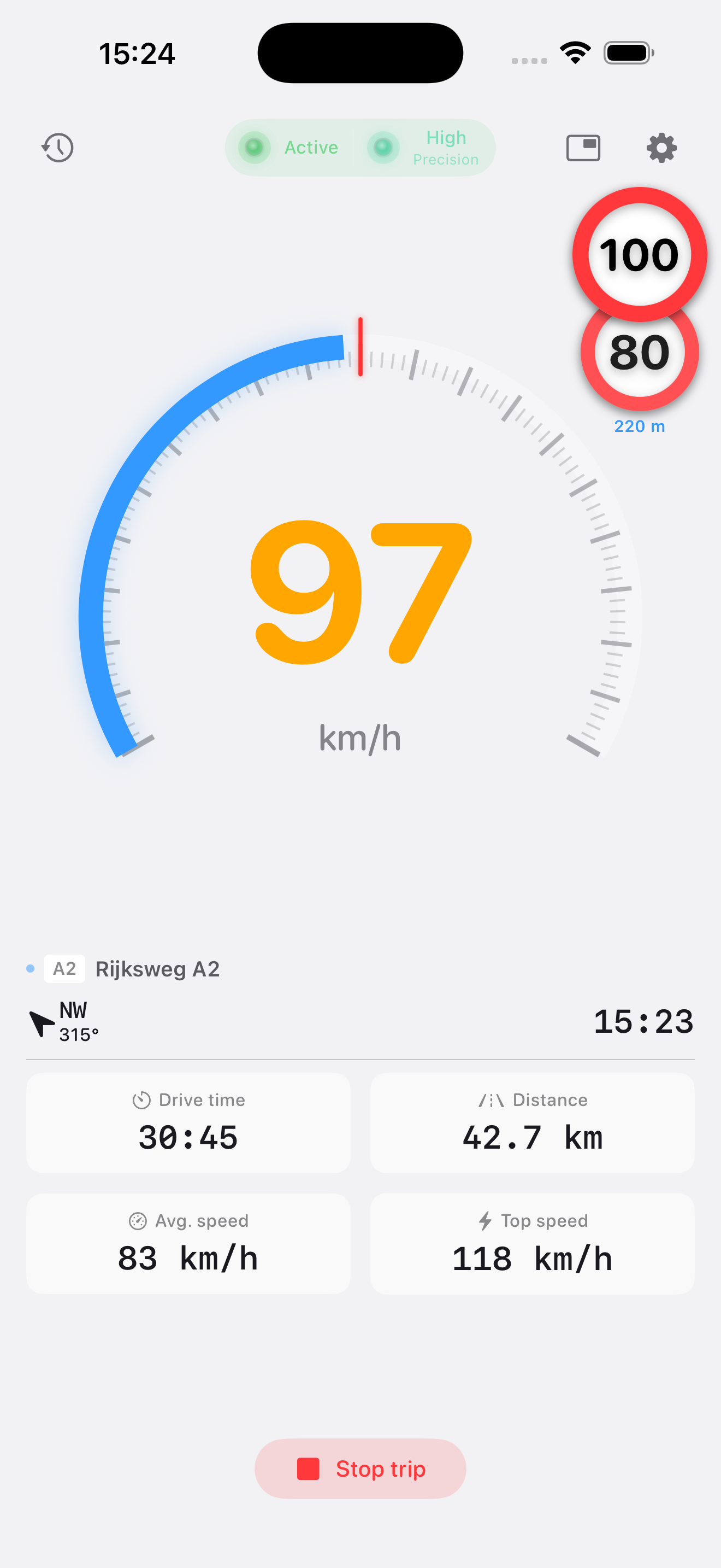 VueSpeed dashboard