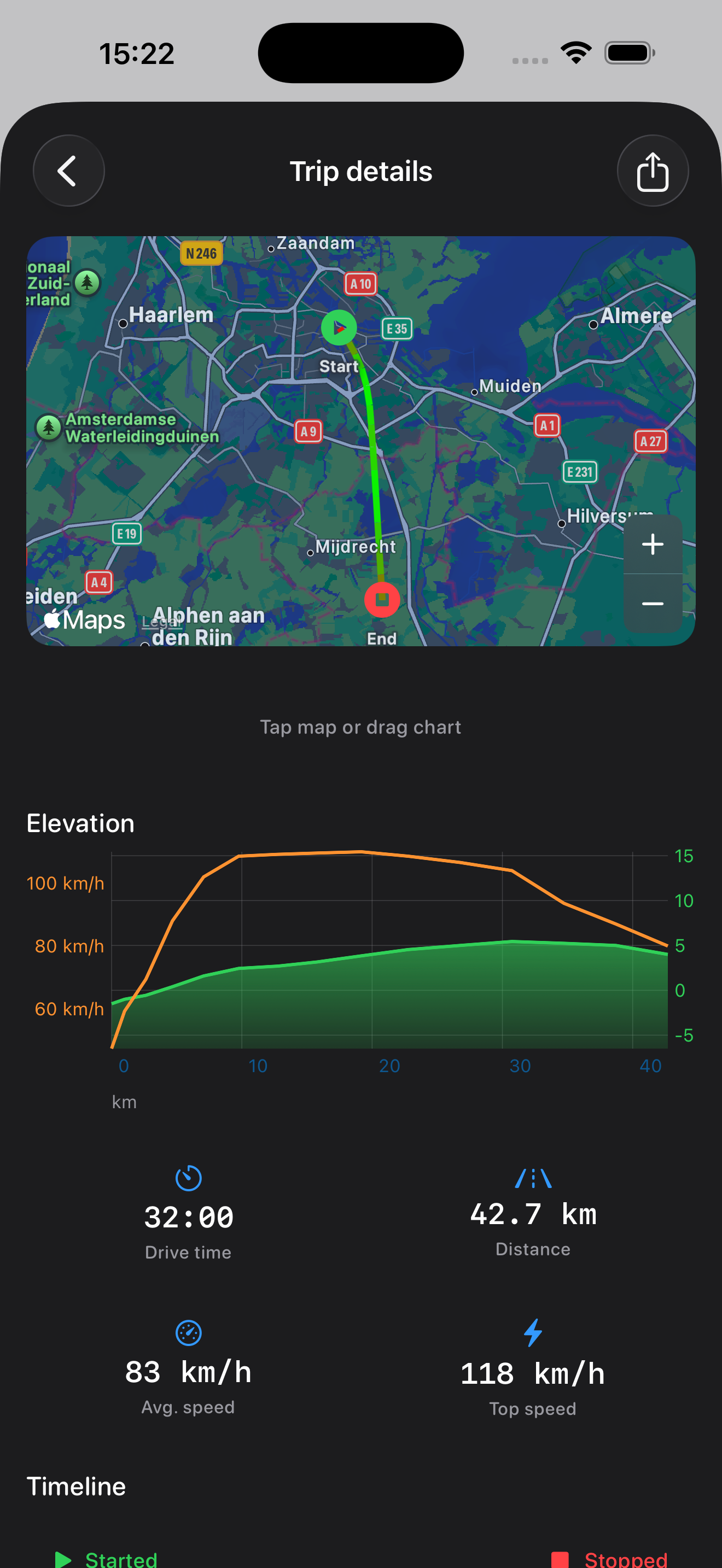 Trip details with map